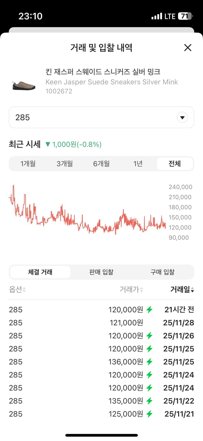 (285) 킨 재스퍼 스웨이드 스니커즈 실버 밍크 상품이미지9