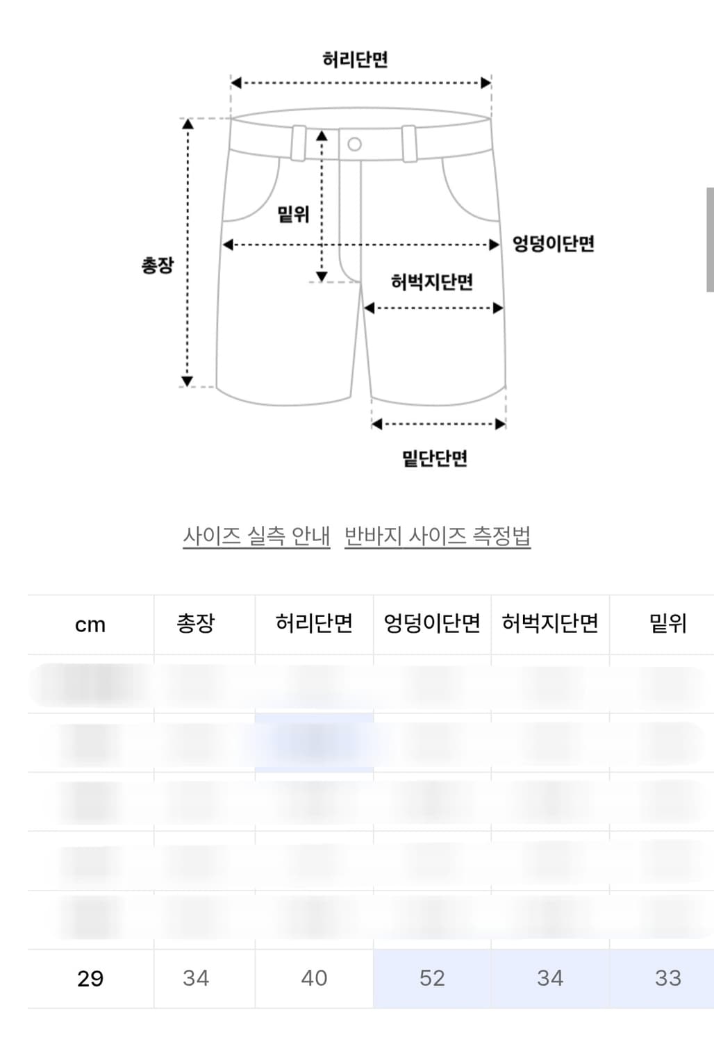 우먼스 카펜터 데님 쇼츠 Rinsed Blue 상품이미지4