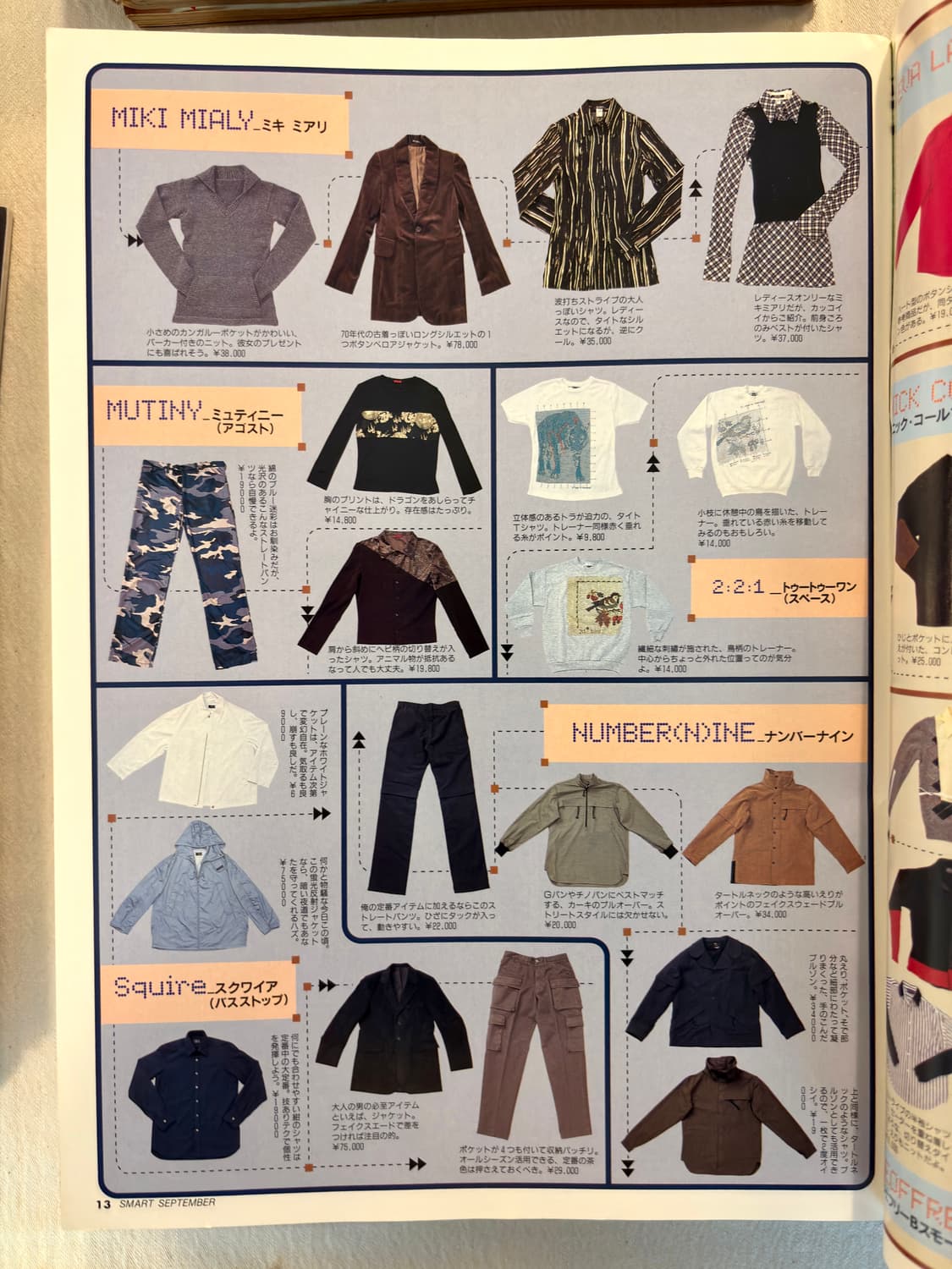 📖 smart magazine 1998. 9 상품이미지4