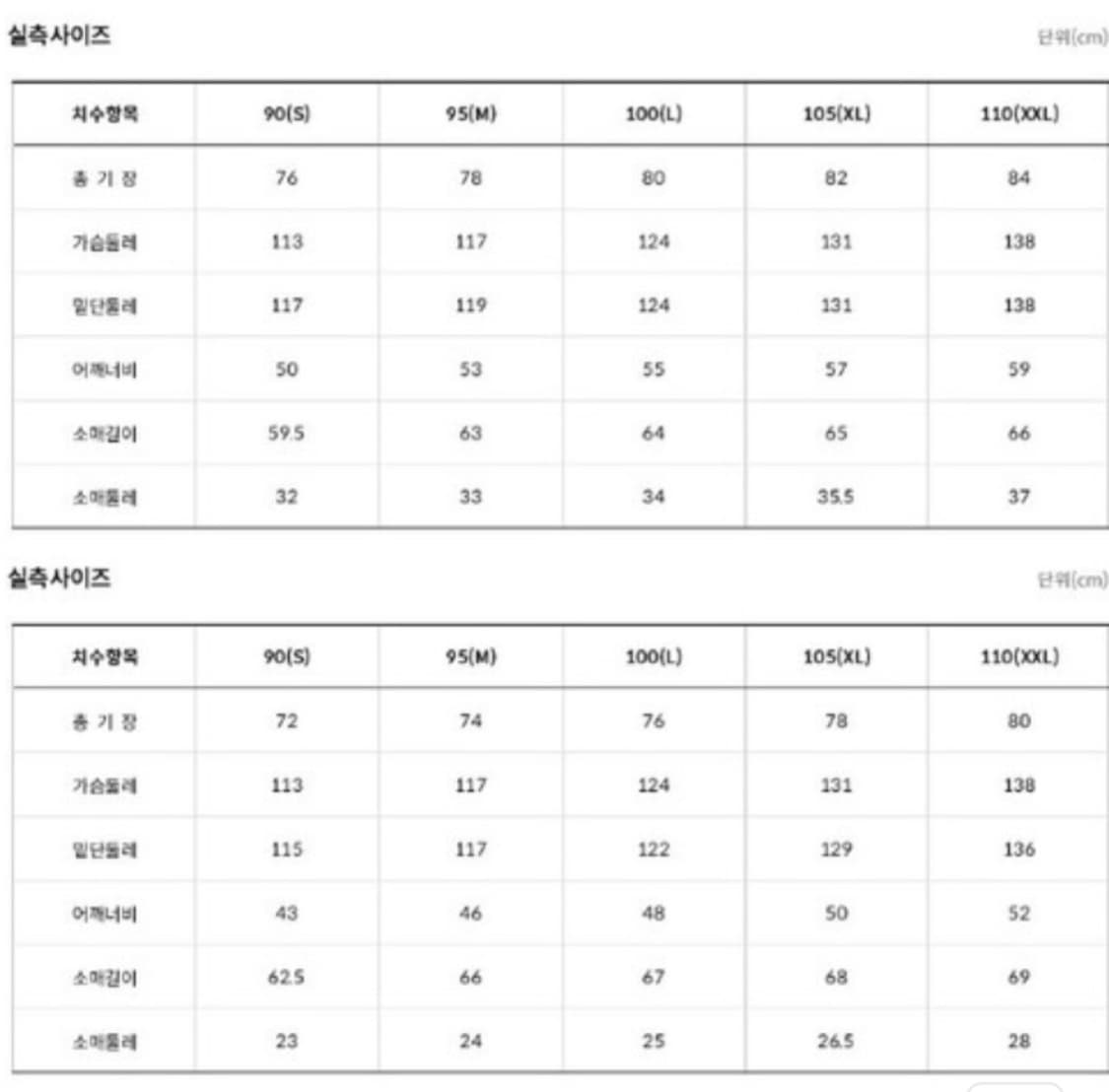 노스페이스 히말라얀 집인집 파카 그레이 XL 상품이미지5
