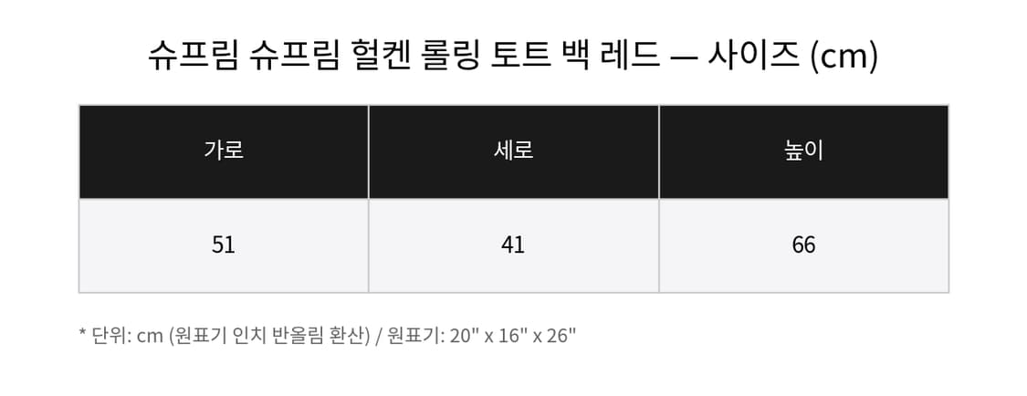 슈프림 x 헐켄 롤링 토트백 레드 - 26SS 상품이미지3