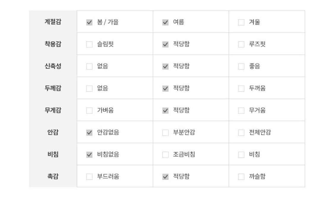 y2k 로우 부츠컷 팬츠 상품이미지8