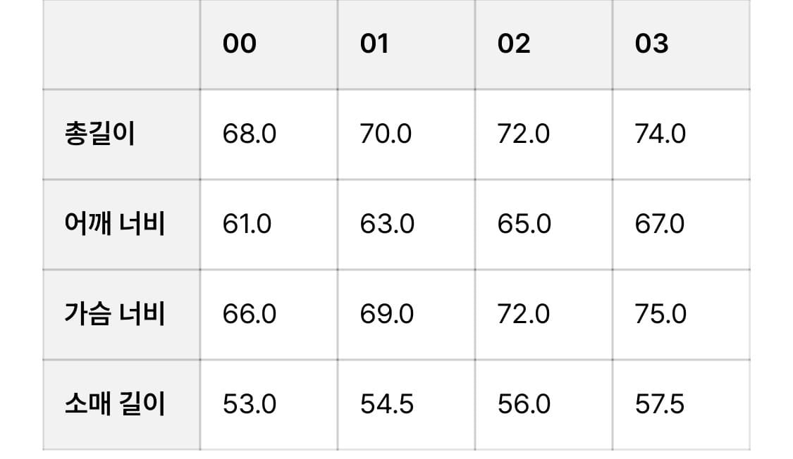 [24AW]_Snowman Down Jacket (Graphite) 상품이미지3