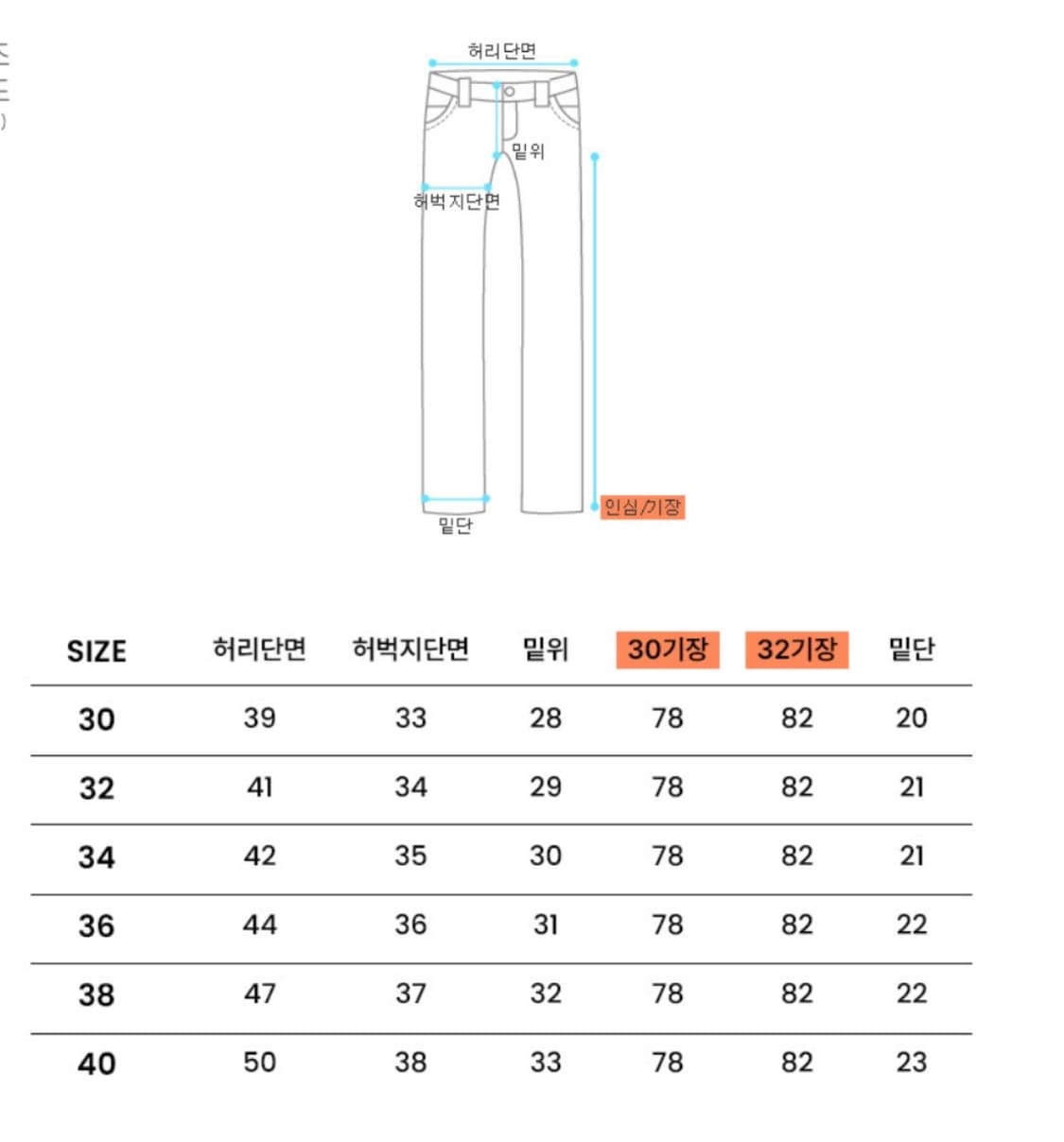 디키즈 1939 카펜터팬츠 차콜 36*30 상품이미지3