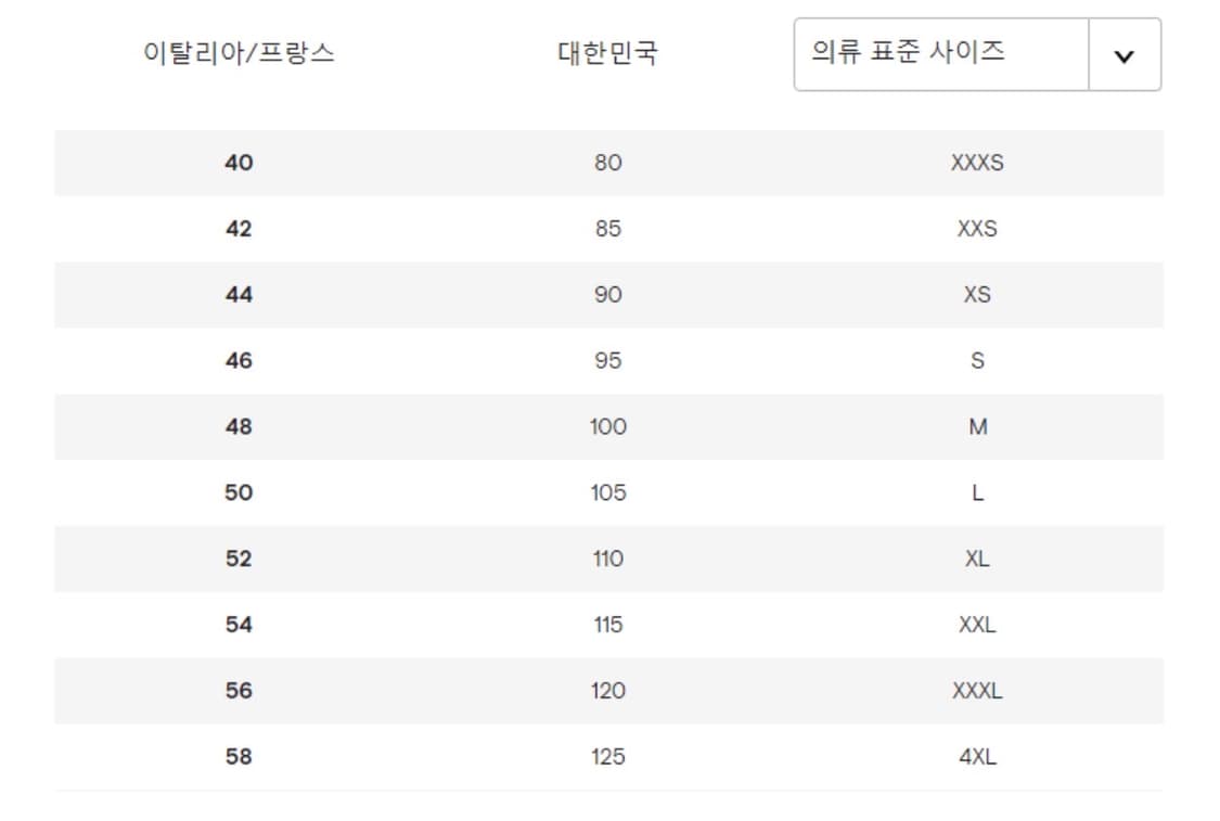 Cp컴퍼니 카고팬츠 48 상품이미지4