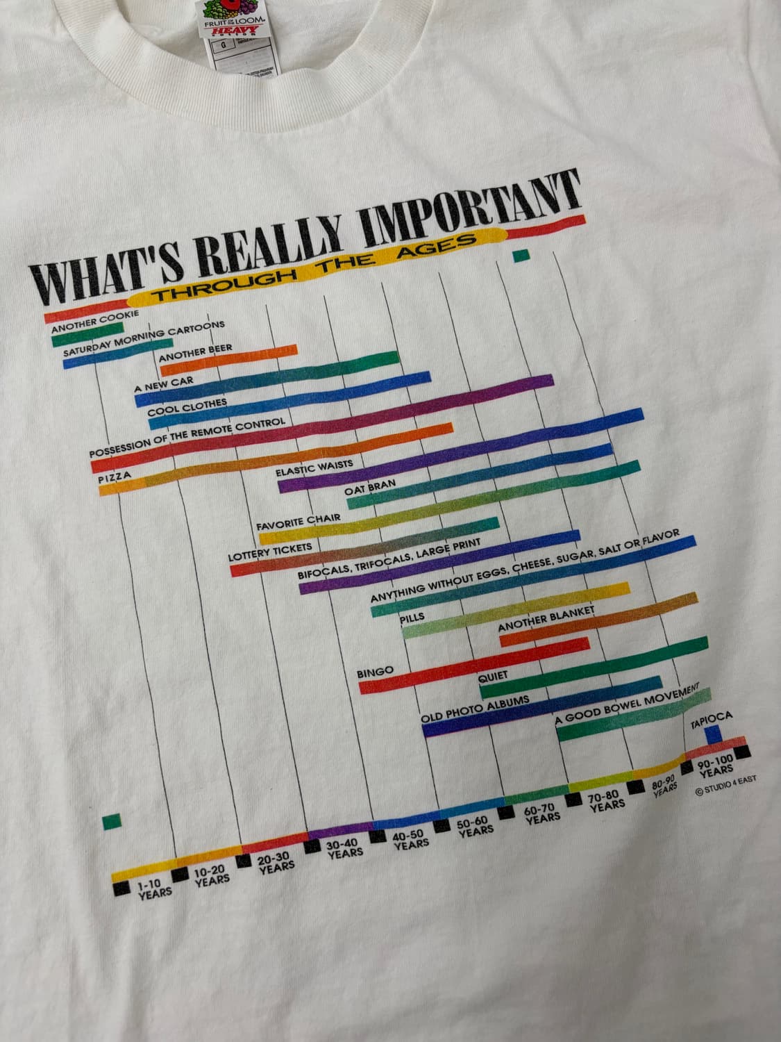 90s Through The Ages Tee (white) 상품이미지5