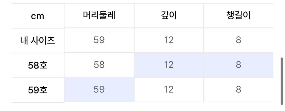 더콜디스트모먼트 모자 L 상품이미지2