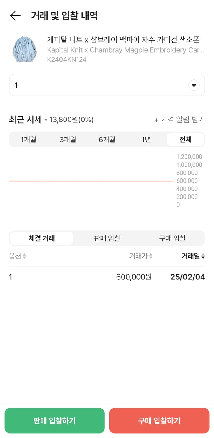 캐피탈 니트 x 샴브레이 맥파이 자수 가디건 색소폰 1사이즈 팝니다 상품이미지5