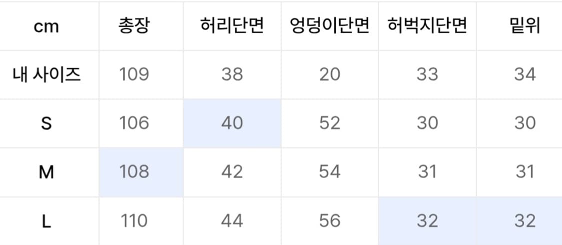 아웃스탠딩 멋랩 40s 데님팬츠 상품이미지6