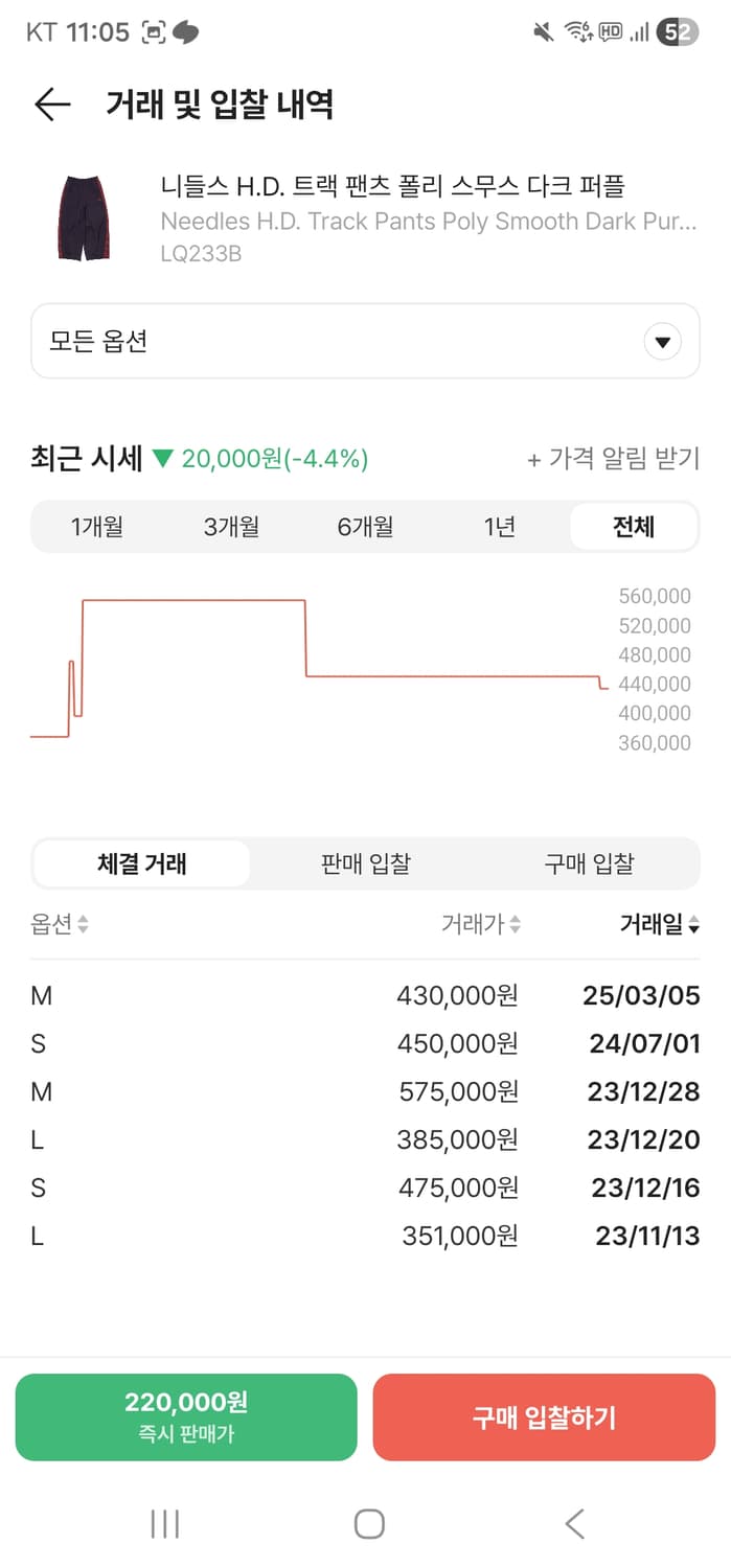니들스 hd트랙팬츠 다크퍼플 상품이미지2