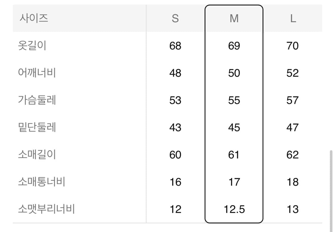 준지 립조직 풀오버 니트 블랙 m 새상품 상품이미지4