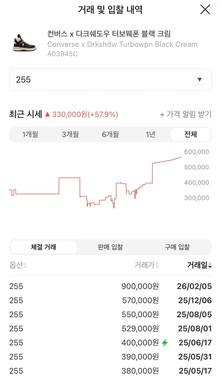 컨버스 x 다크쉐도우 터보웨폰 블랙 크림 상품이미지5