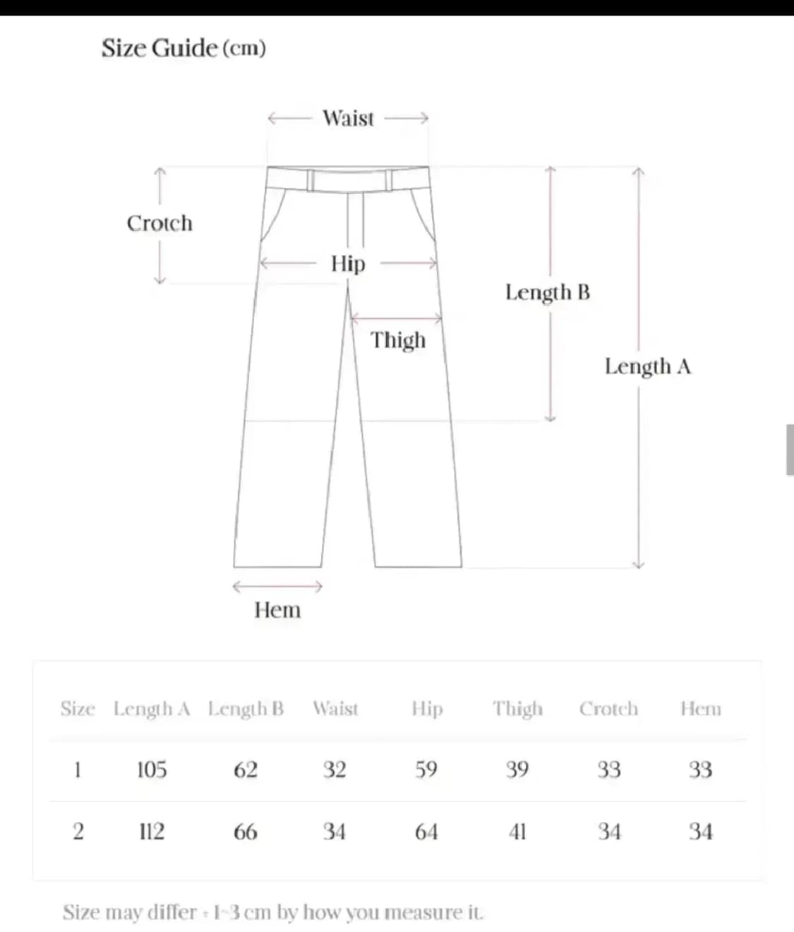 RSSC x 포그 서비스 블랙 색상 카고 데님팬츠 상품이미지2