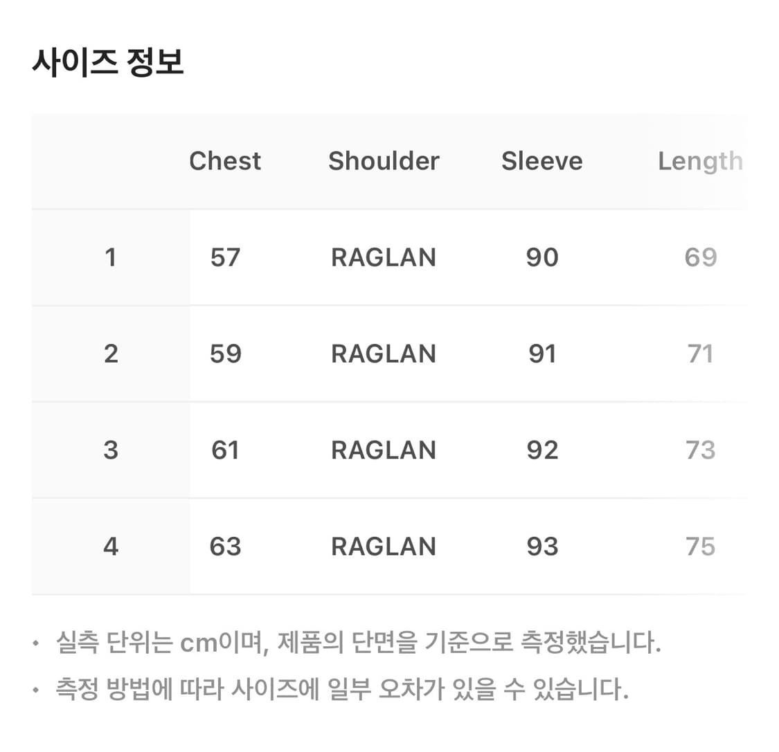 산산기어 메쉬 패널드 롱 슬리브 블랙 1 상품이미지2