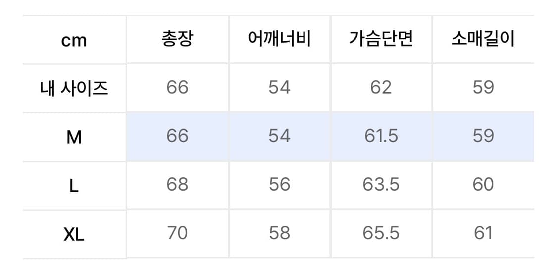 에스피오나지 Ray Canvas Work Parka Charcoal Na 상품이미지6