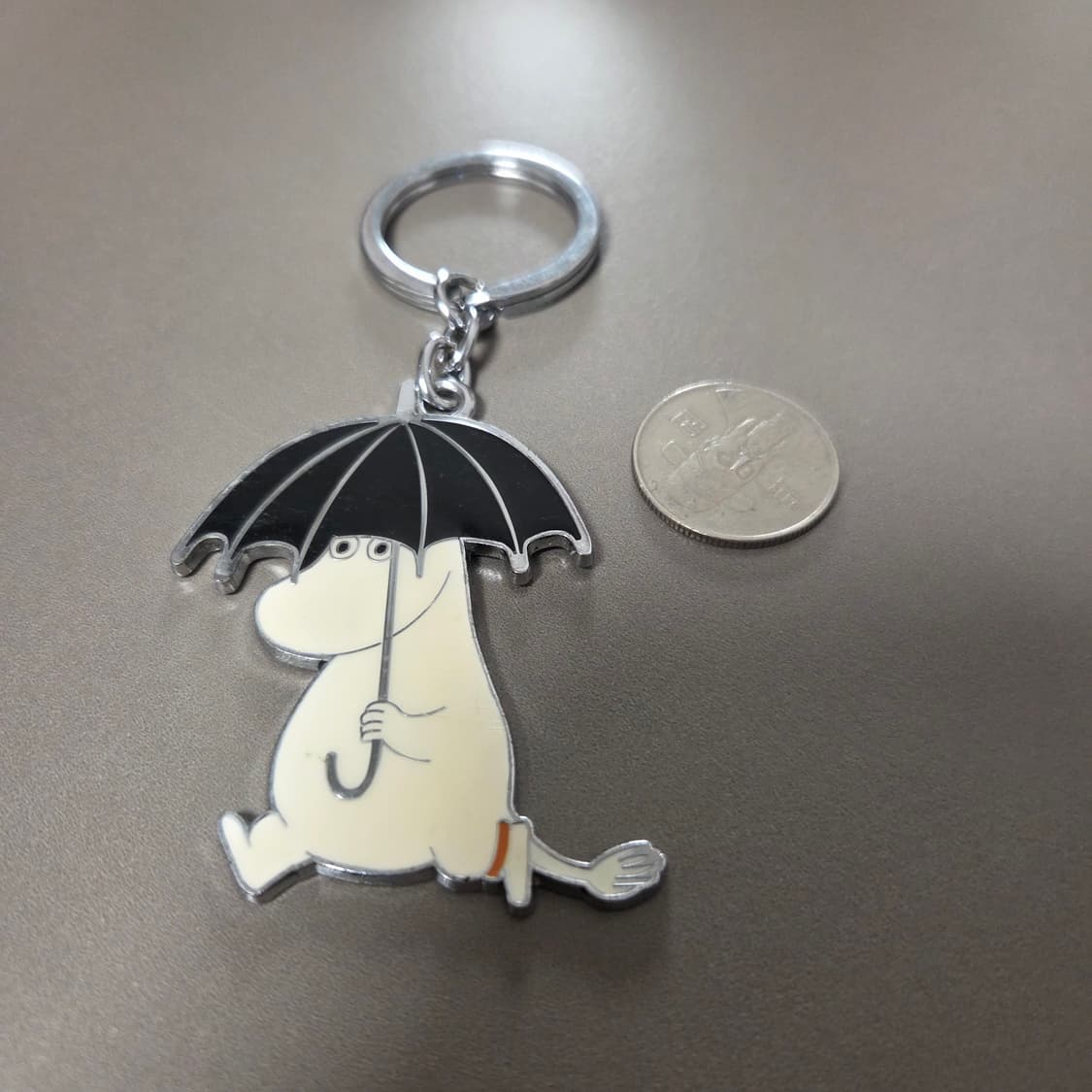 빈티지 무민 우산 키링 상품이미지3