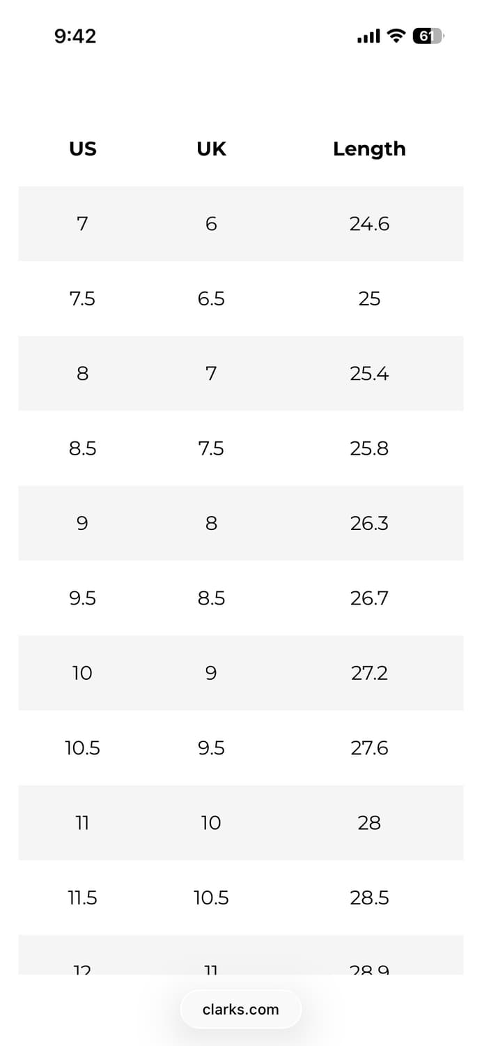 클락스 오리지널 Godney 보트슈즈 Tan 색상 US9.5 상품이미지4