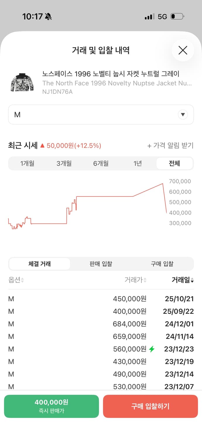 노스페이스 1996 노벨티 눕시 자켓 누트럴 그레이 상품이미지6