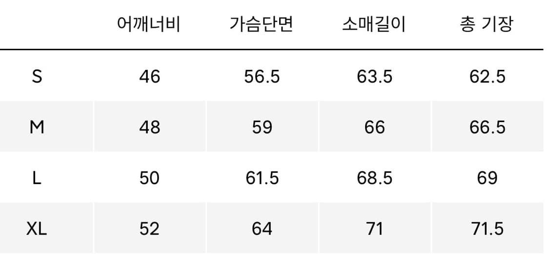 코스트퍼킬로 트러커자켓 상품이미지4