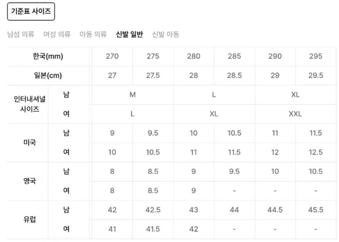 Yeezy ys-10 이지슬라이드 10사이즈 상품이미지2