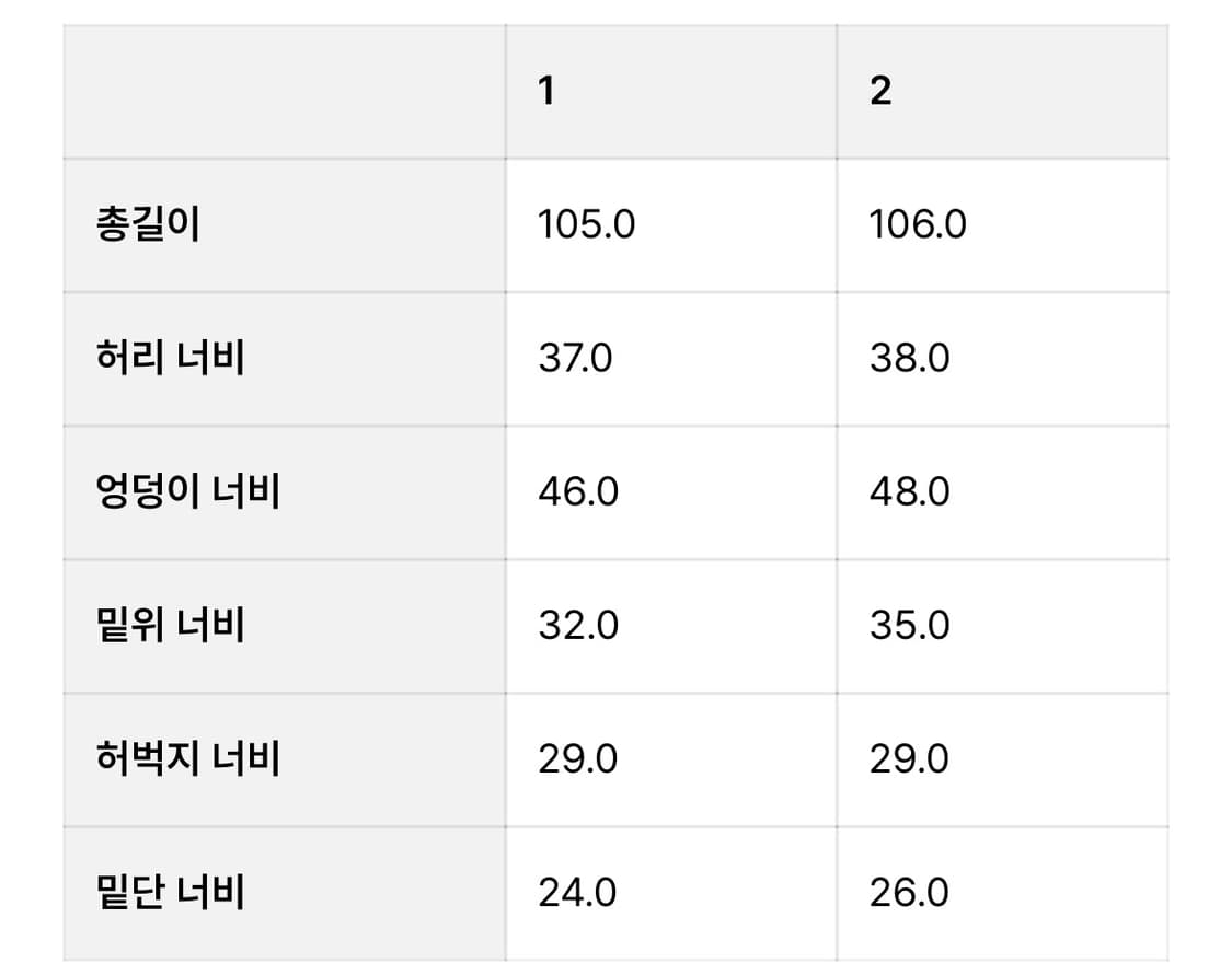 플리즈프로젝트 바지 상품이미지5