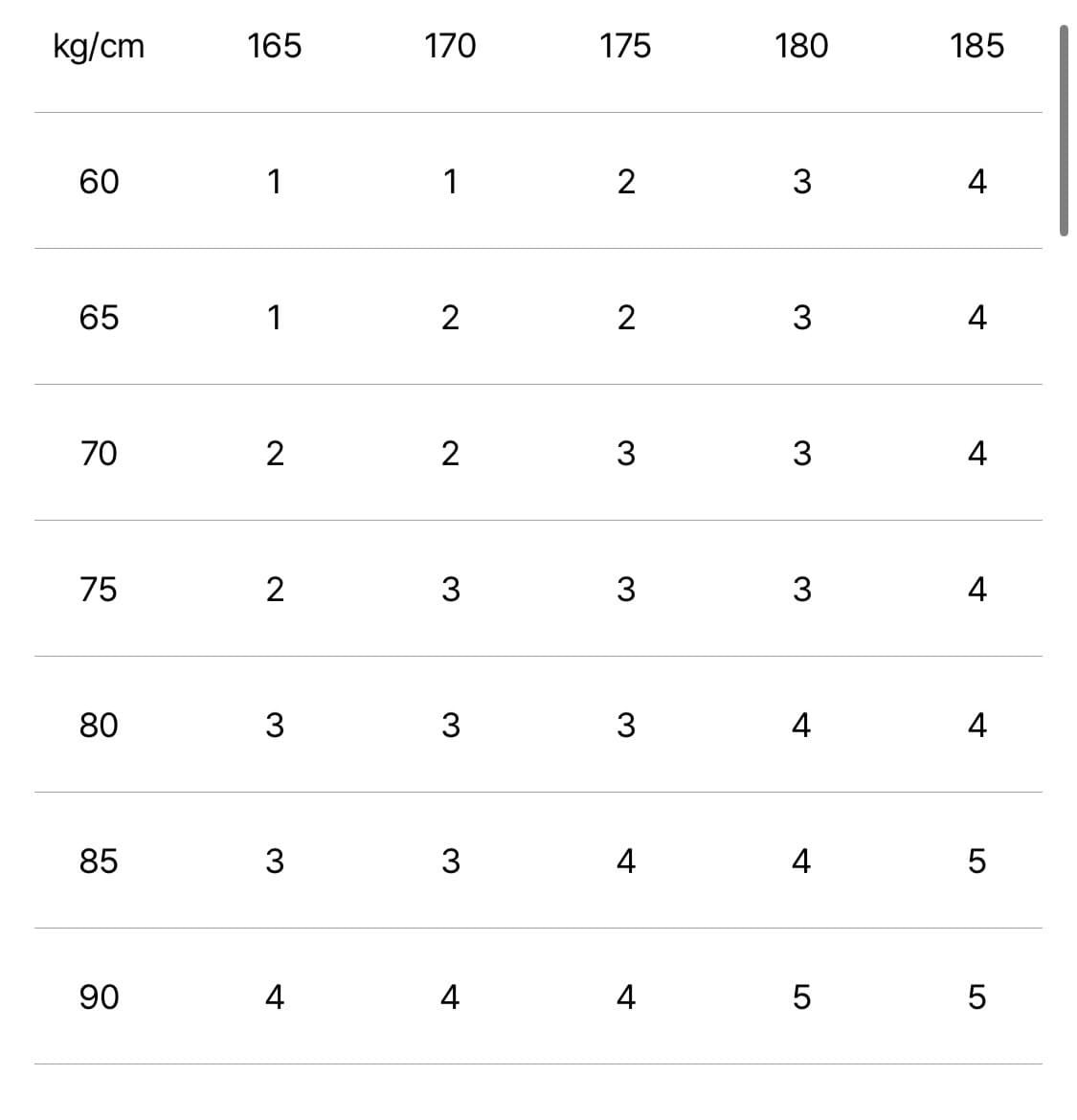 포터리 울 집업 니트 블랙 상품이미지4