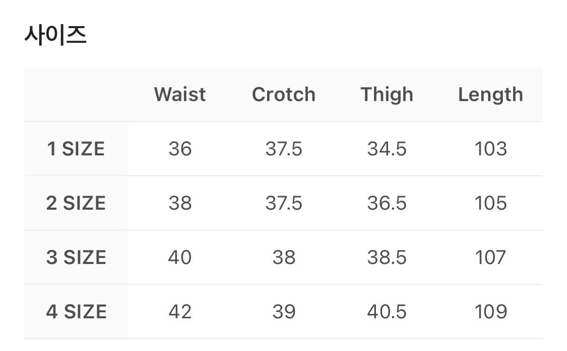 산산기어 스냅 스트래치 팬츠 그린 그레이 - 24SS 상품이미지3