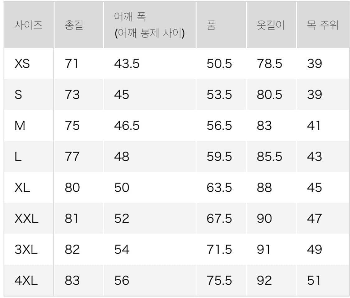 [4XL] 유니클로 브로드셔츠 체크셔츠 블루 상품이미지3