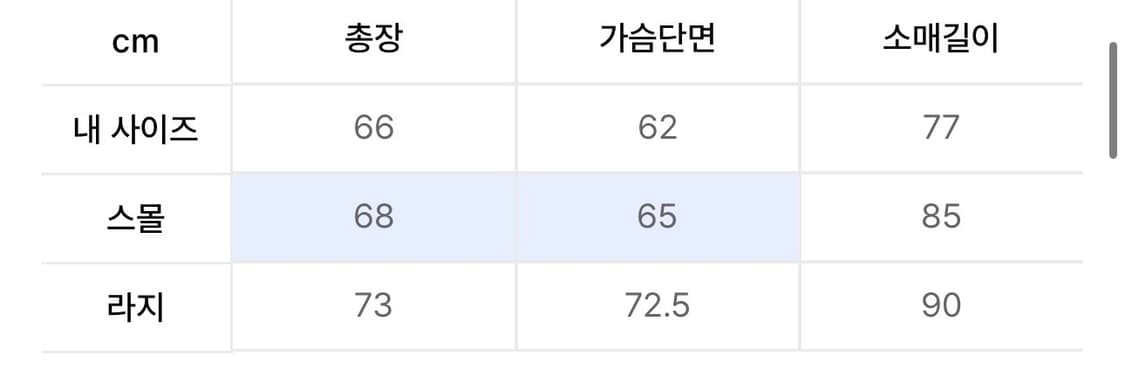 ERTR 팀 윈터 자켓 네이비 s사이즈 팝니다 상품이미지5