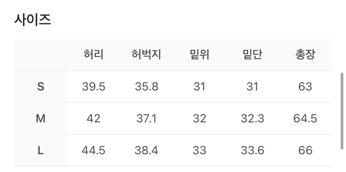 스웨이드 카펜터 데님 인디고 L 상품이미지4