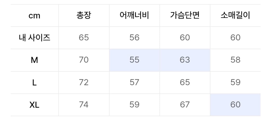 [L] 에스피오나지 헌팅자켓 그레이 상품이미지4