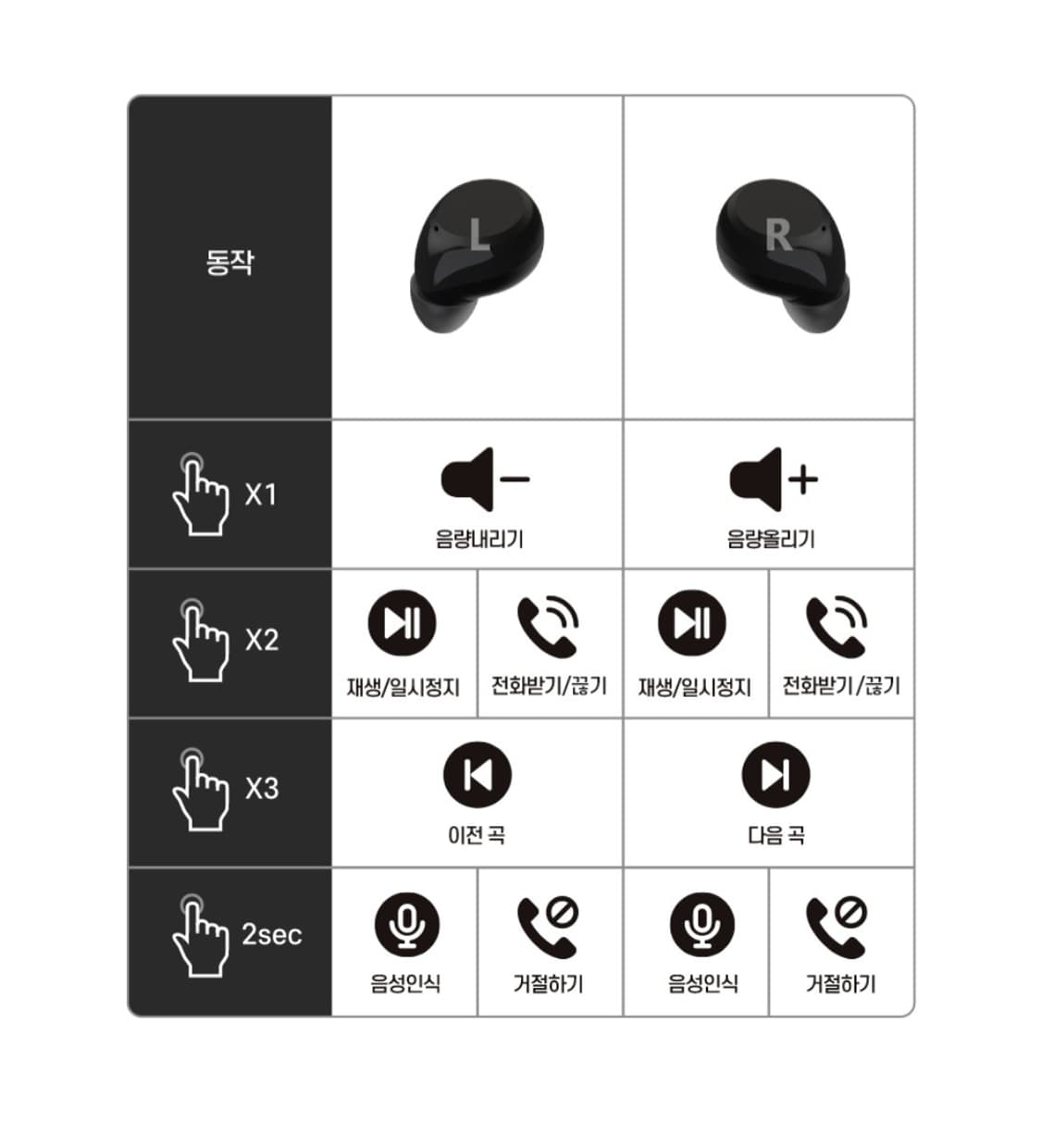 COWON 코원 무선 블루투스 이어폰 색상 블랙 화이트

COWON 코원 상품이미지7