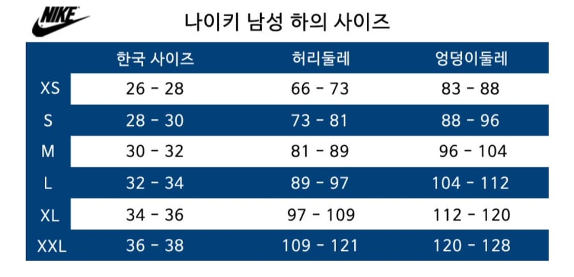 나이키 2인치 러닝 반바지 판매합니다. (2벌) 상품이미지3