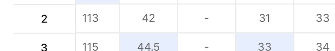 웨스켄 Embroidered Pocket Jeans (Black) 초판  상품이미지4