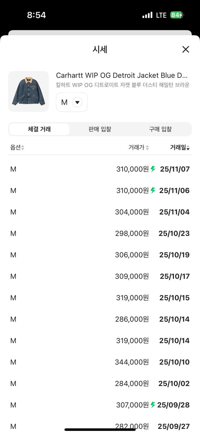 칼하트 WIP Og 디트로이트 자켓 블루 더스티 해밀턴 브라운 M 상품이미지2