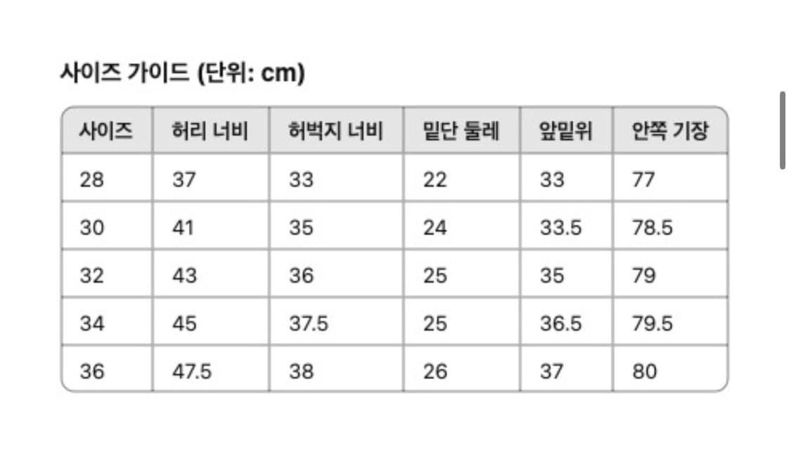 칼하트윕 덕 랜든 팬츠 상품이미지7