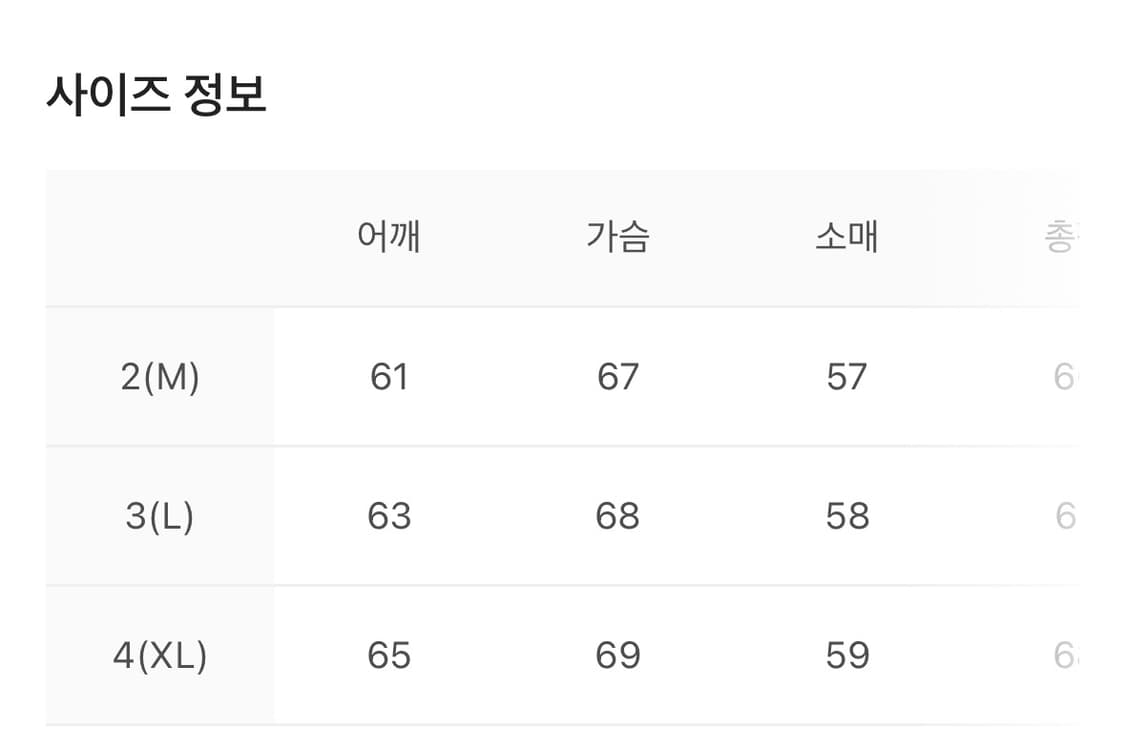 폴리테루 델 모즈 파카 m 상품이미지3