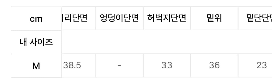 어널러코드 노오비 투턱 스티치 슬랙스 (블루) 상품이미지2