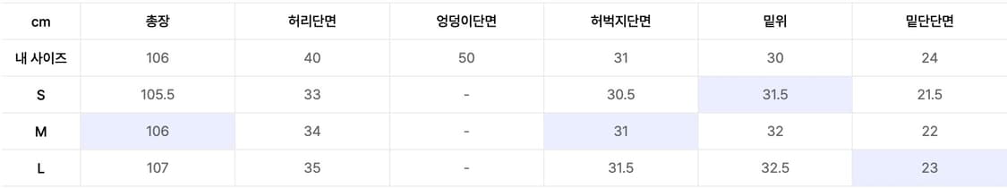 L 어널러코드 하프밴딩 와이드 크림진 상품이미지7