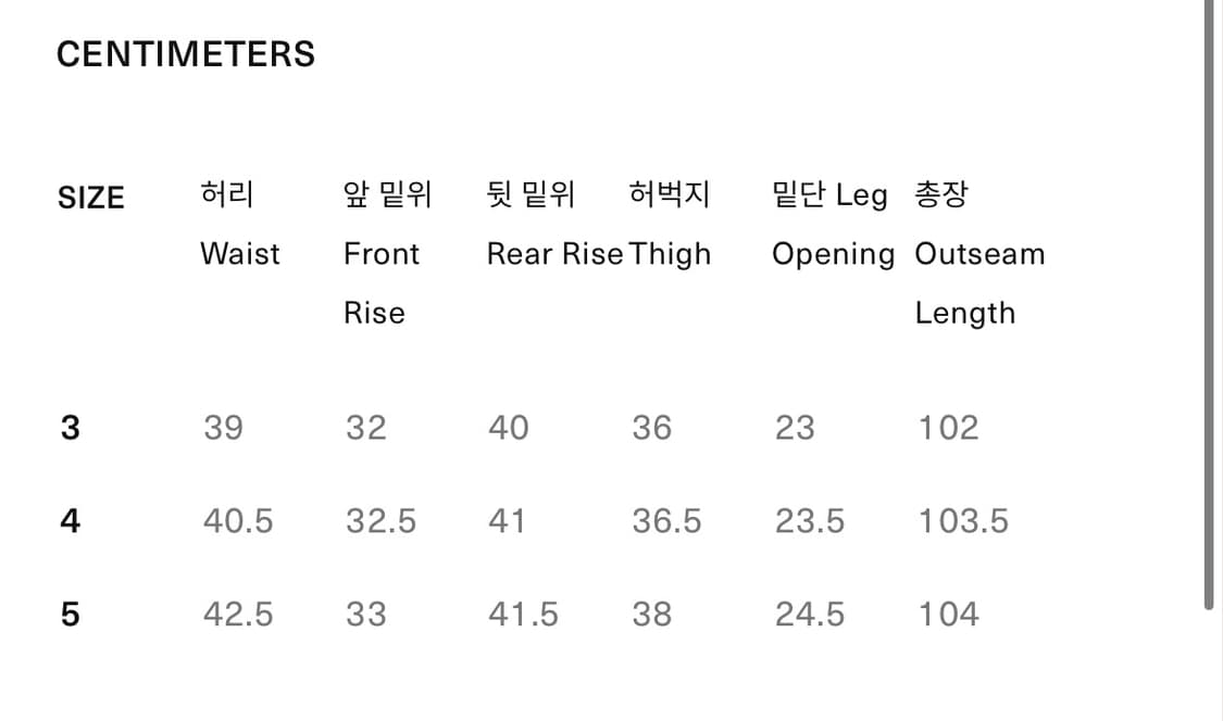[4] 울테리어 빈티지 워시드 셀비지 데님 5P 페이디드 블루 상품이미지3