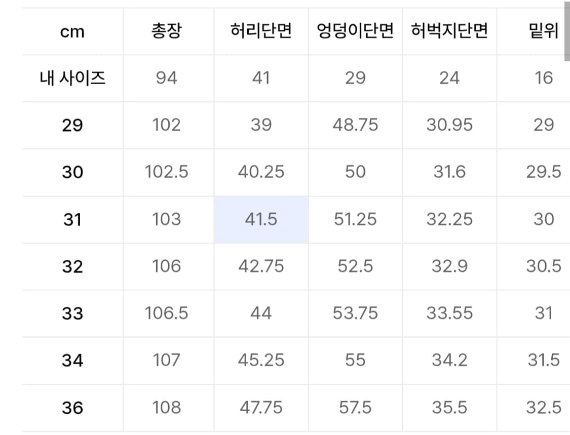 플랙 메르고 K50 셀비지 데님 30 상품이미지4