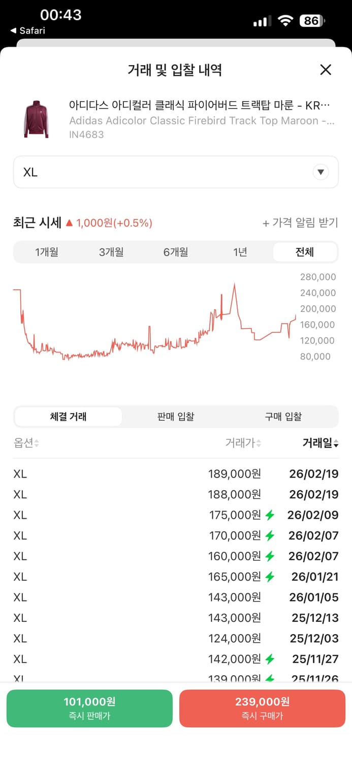 아디다스 아디컬러 클래식 파이어버드 트랙탑 마룬 XL 상품이미지2