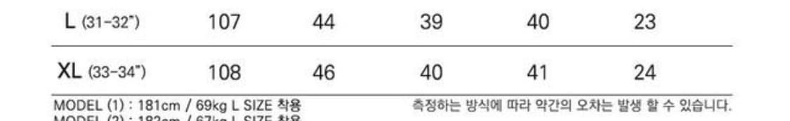 프리즘웍스 HBT monkey pants L 상품이미지9