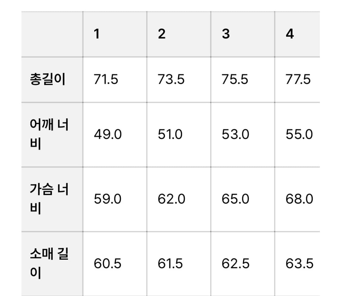 포터리 멀티 빅 포켓 왁스 자켓 3(105-110) 실측 확인 상품이미지4