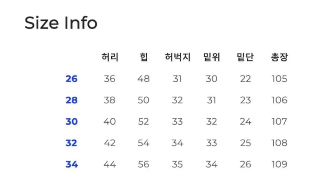 데케트 블루 워싱진 청바지 34 새제품 상품이미지2