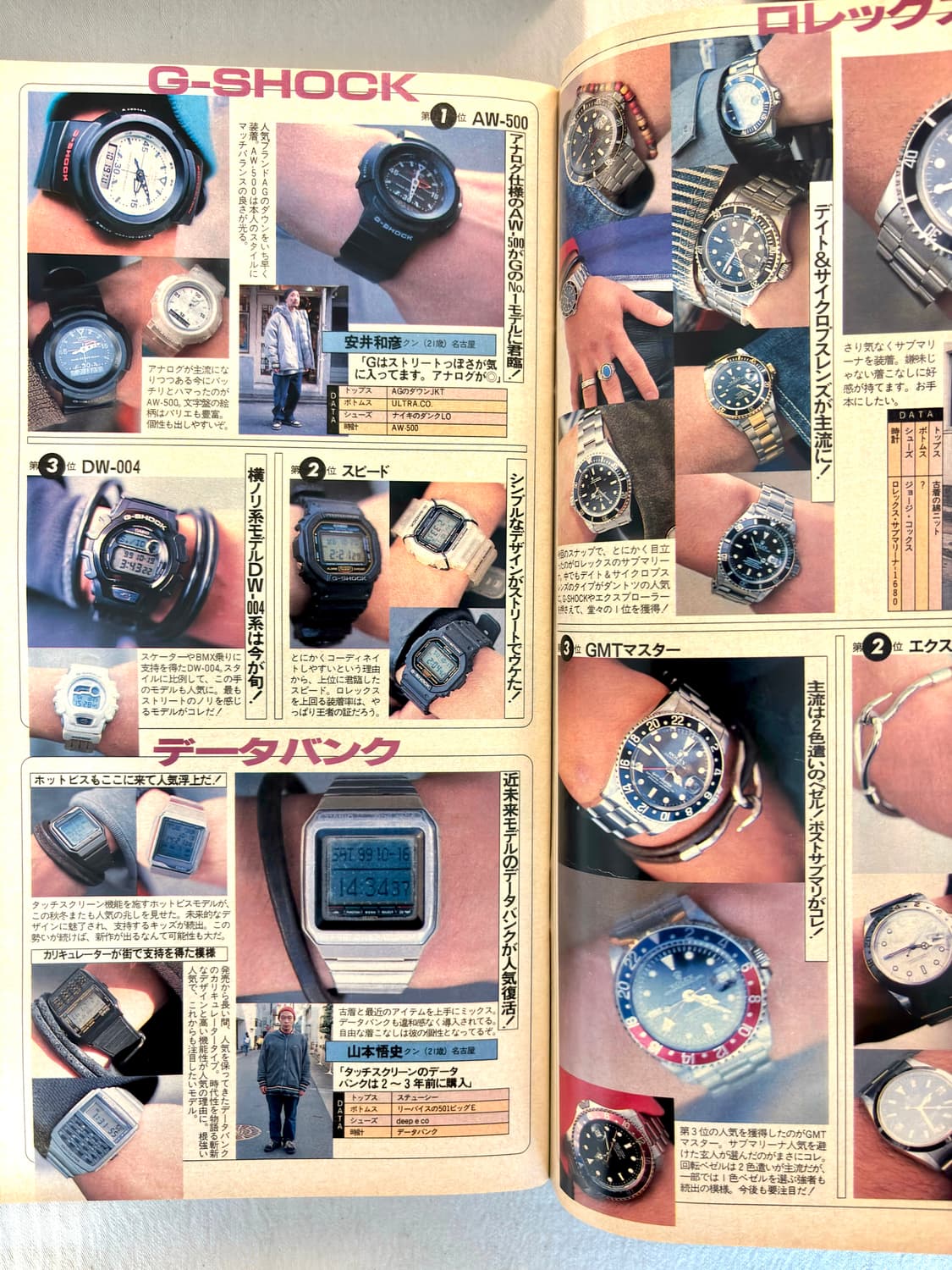 스트리트 잭 매거진 2000년 1월호 (패션잡지 일본잡지 빈티지매거진) 상품이미지5