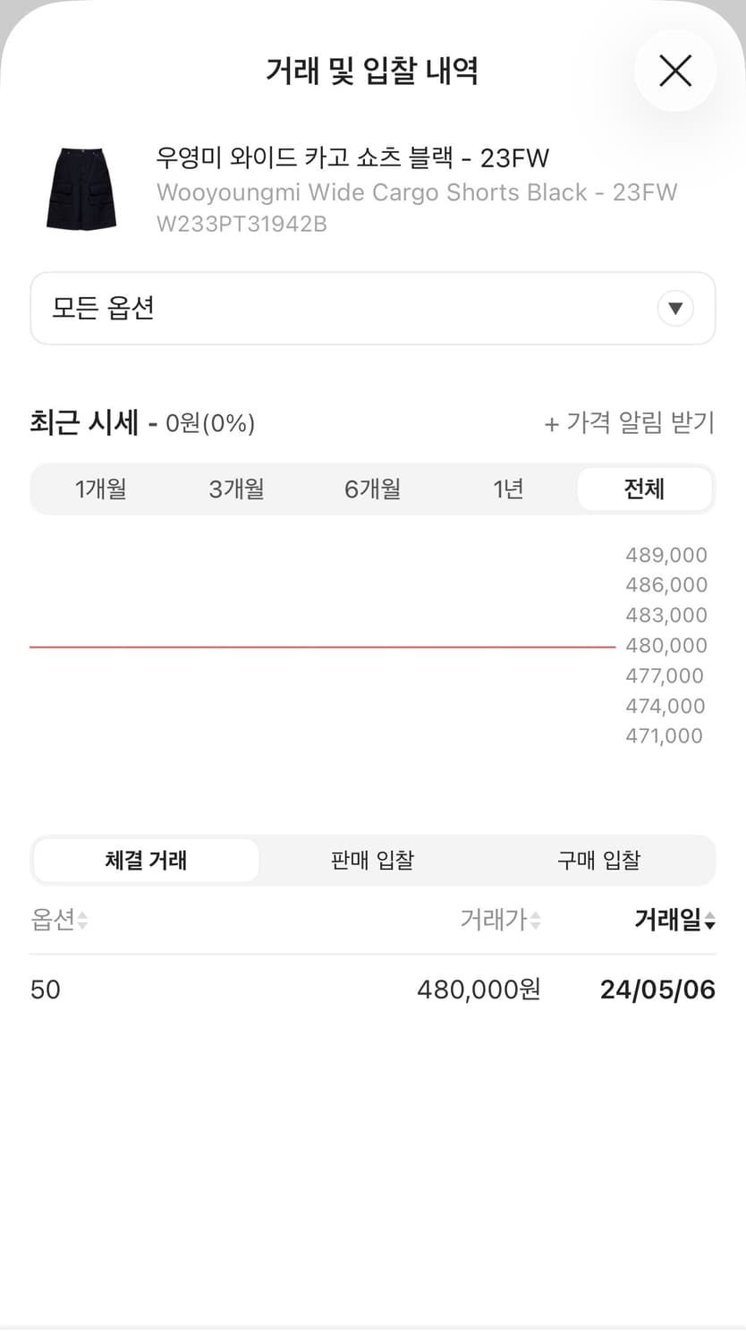 (46) 23fw 우영미 와이드 카고 버뮤다 팬츠 상품이미지8