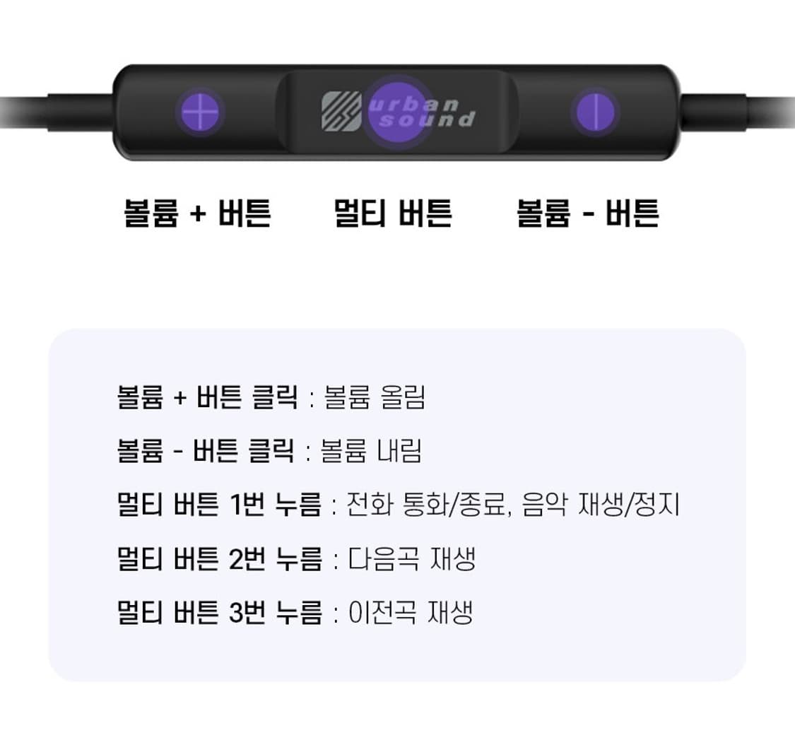 (어반사운드) 화이트 유선 인이어 이어폰 8핀 상품이미지4