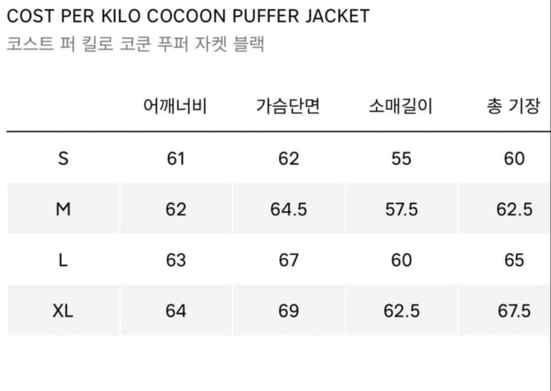 코스트퍼킬로 코쿤 푸퍼 자켓 블랙 M 상품이미지4