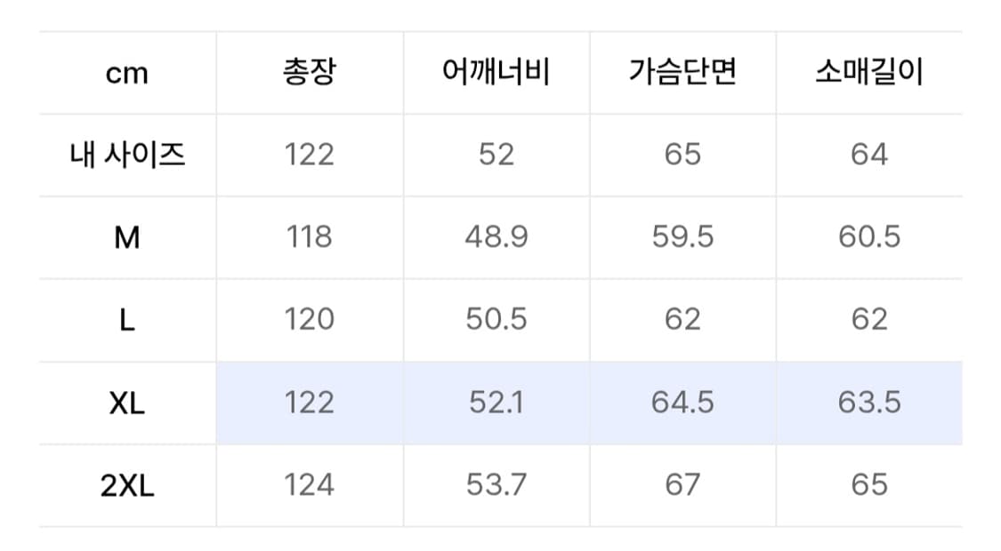 무탠다드 캐시미어 블렌드 대디 숄더 더블 롱 코트 XL 상품이미지9